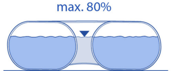 tartaly_max_80_toltes1.png